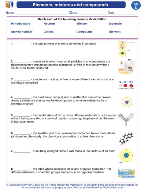4.5: Elements: Defined by Their Number of Protons.